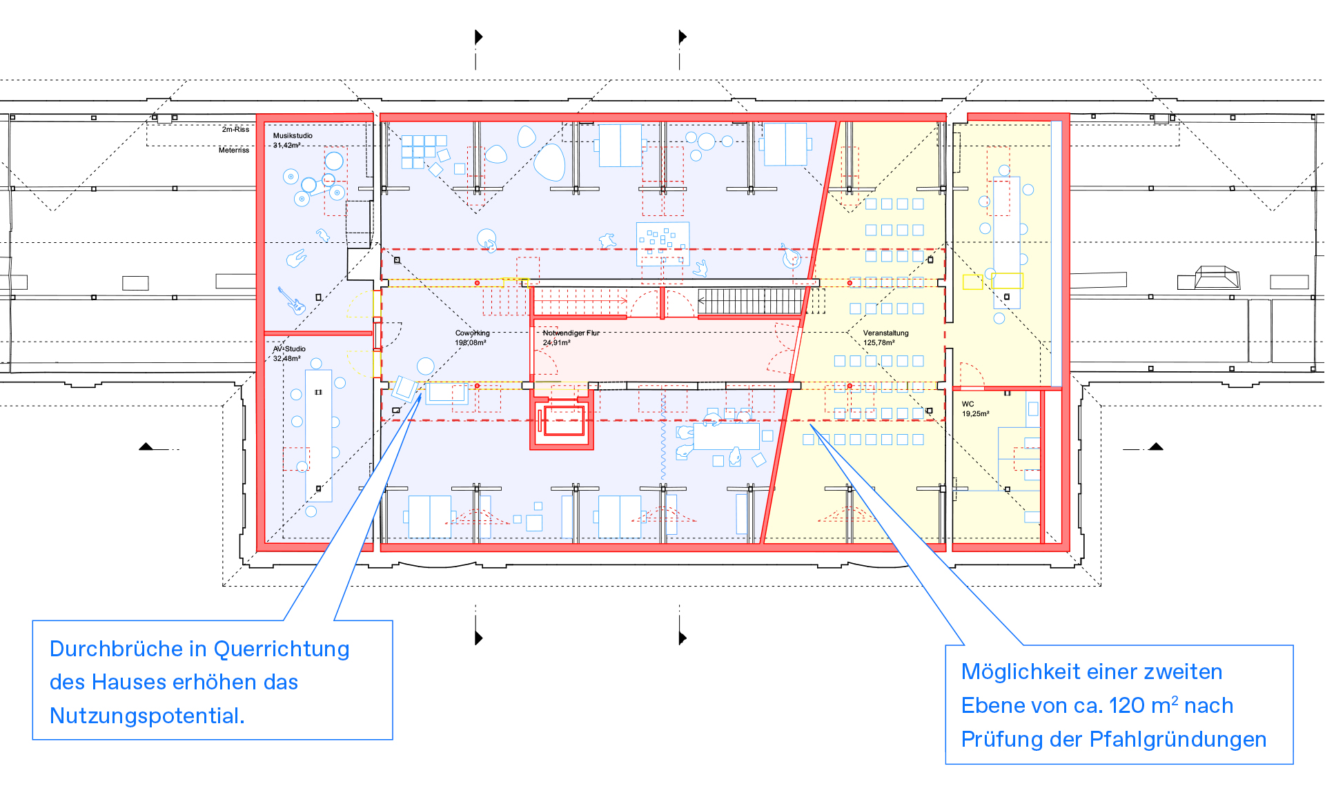 Machbarkeitsstudie zum Ausbau des Dachgeschosses, ehemalige Schule am Bullenhuser Damm, Grundrissvariante